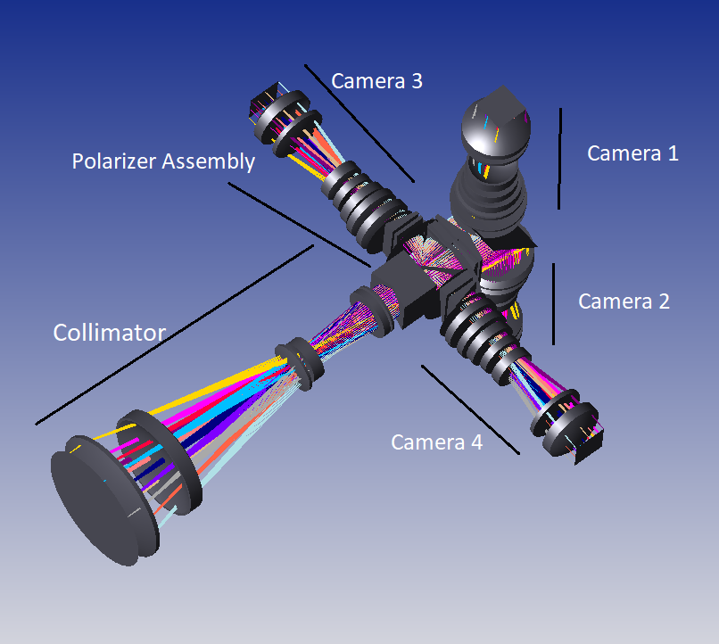 Optical design of WALOP-S