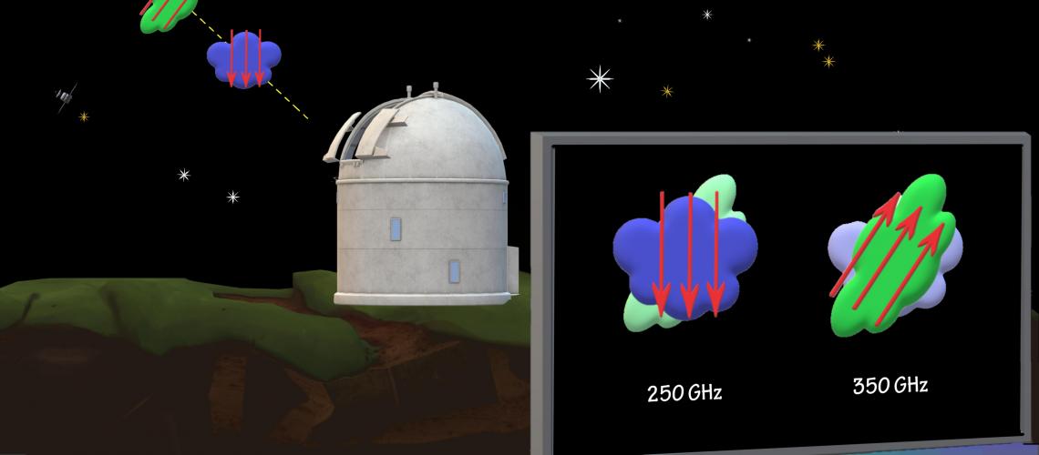 Slider Banner